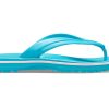Slapi Crocs Crocband „Digital Aqua” 11033-4SL